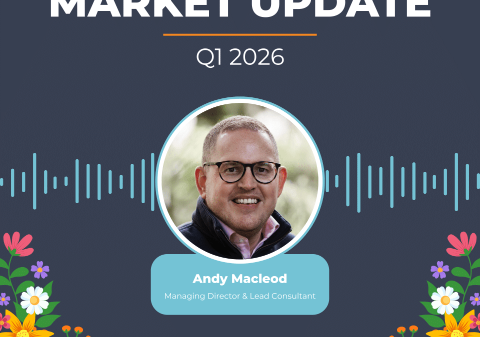 Our 2026 Q1 Market Update is now live